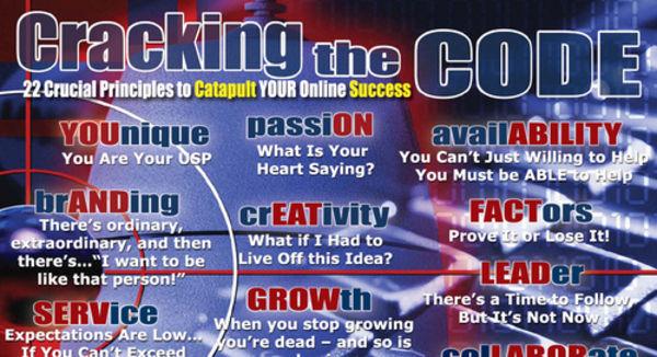 Product picture Cracking the code - PLR